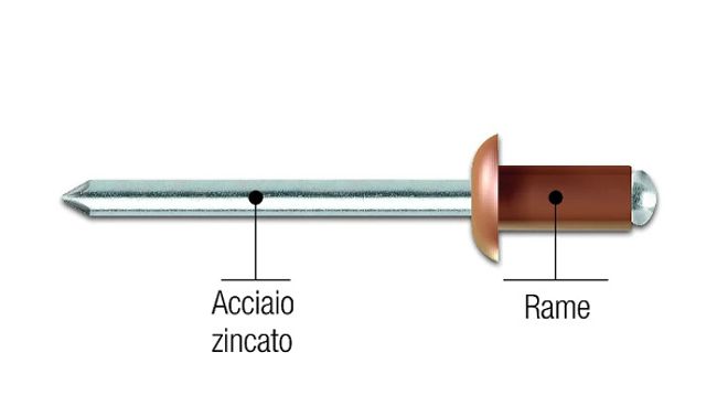 Rivetto a strappo testa bombata rame Mod.RD00 