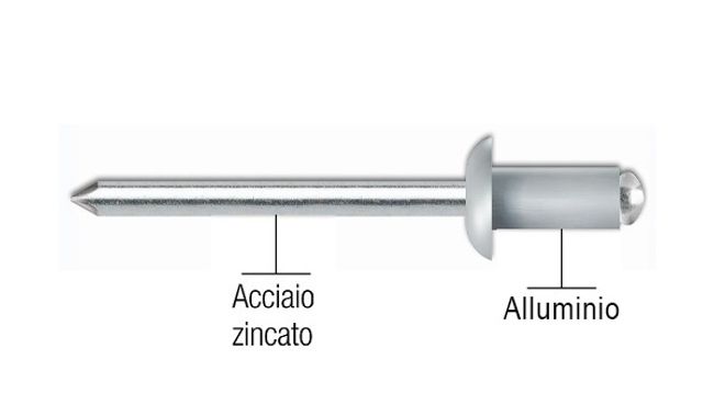Rivetto a strappo testa bombata alluminio Mod.RA00 